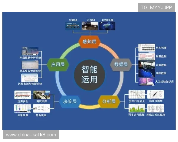 凯发集团会员注册流程优化建议,提升注册效率和用户体验