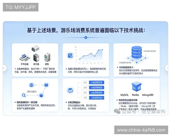 凯发集团官网首页网站详细解析最新游戏玩法与用户体验优化方案